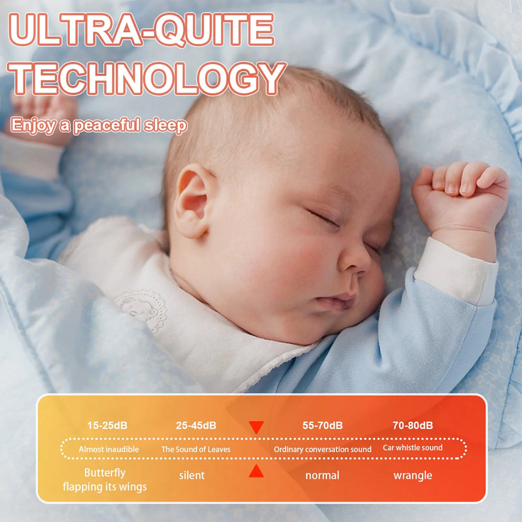 Baby Bottle Warmer, 9-In-1 Portable Bottle Warmer with LCD Display, Double Bottles Fast Milk Warmer, White