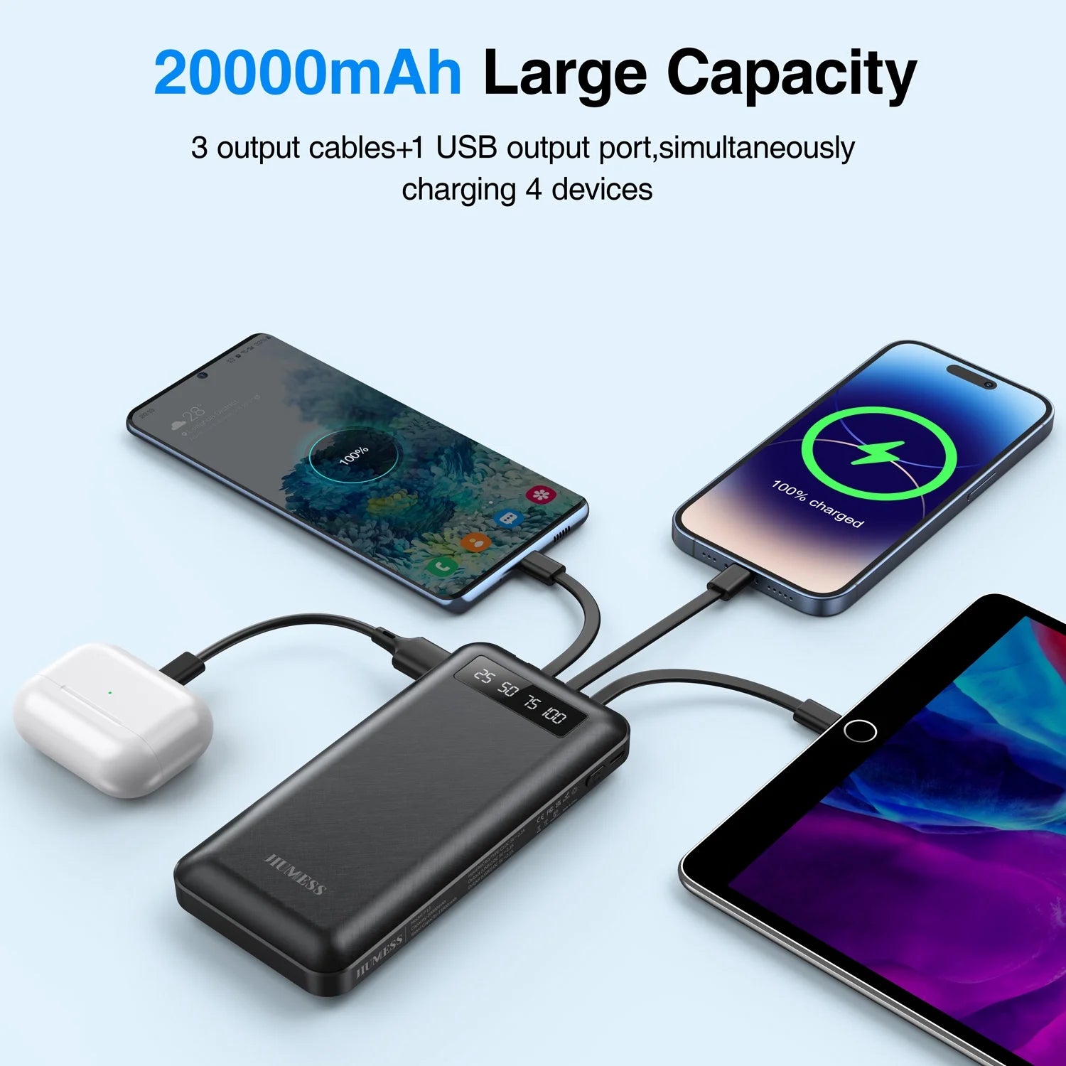 20000Mah Power Bank Portable Charger with Cables, USB Battery Pack for Iphone & Android Cell Phone